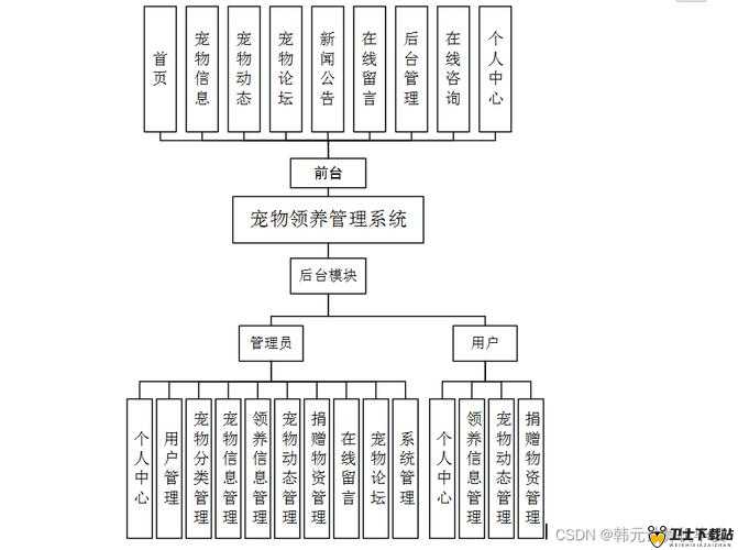 萌仙新手必备攻略，全面解析宠物系统养成与战斗技巧