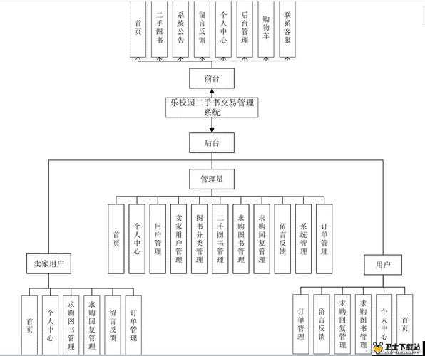 深入解析黑暗光年游戏中的摆摊与交易系统，功能、特点及操作指南