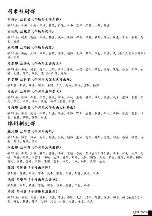 天地三国新手全面攻略，深入解析城池建设与管理要点