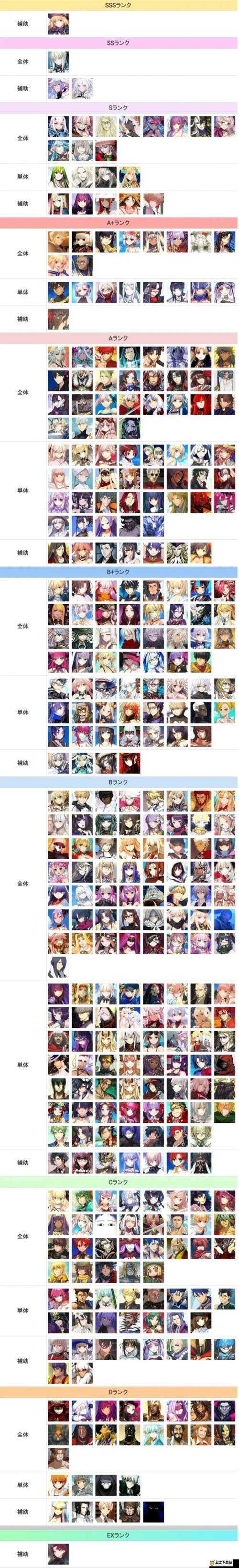 FGO1.5.4版本塞勒姆主线剧情新英灵及从者全面一览