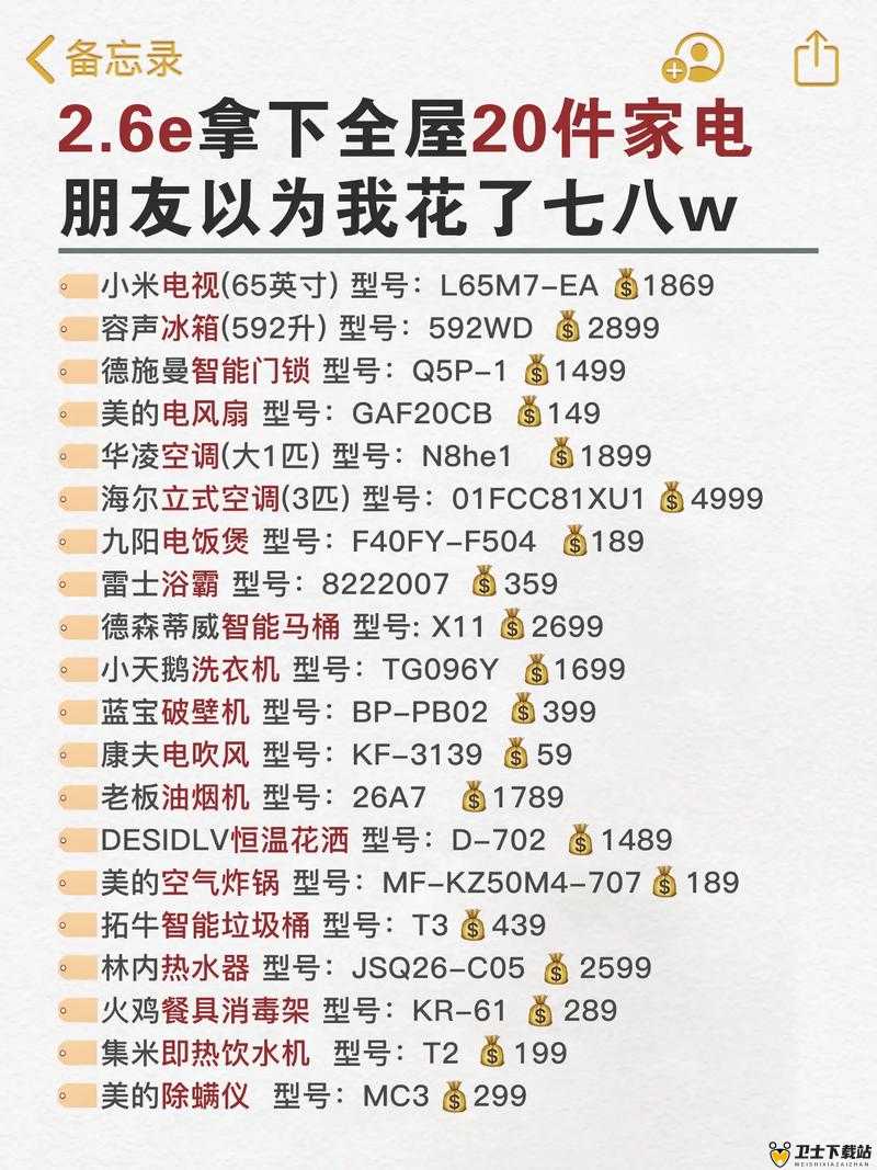 成品 78w78 隐藏通道 1 下载：相关内容详细介绍及使用说明